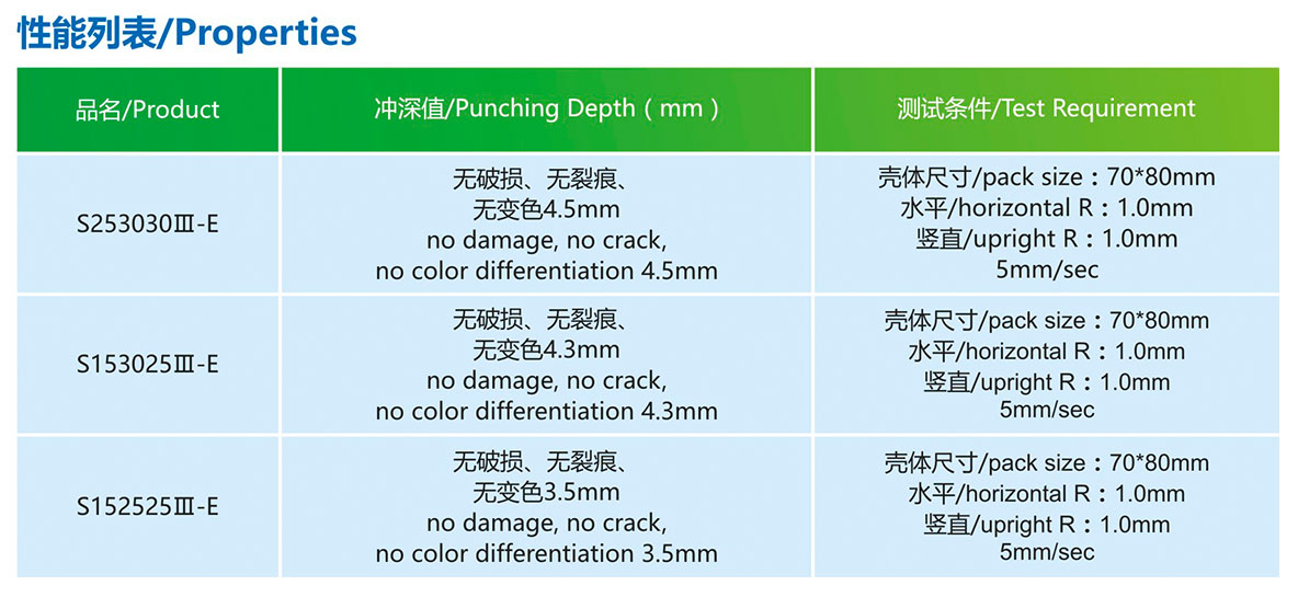 产物机能S253030Ⅲ-E(88μm)-(1).jpg